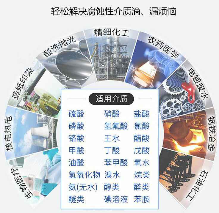 2BV水环式真空泵