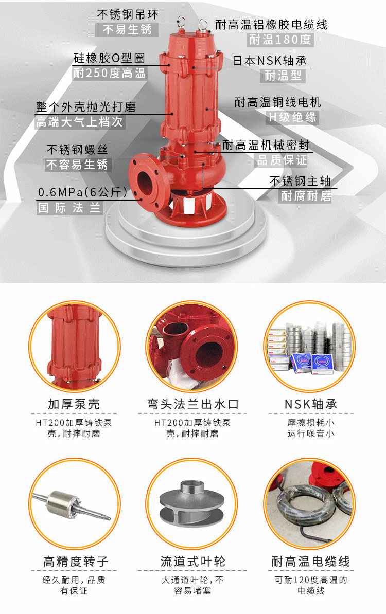 ISG立式管道离心泵技术参数